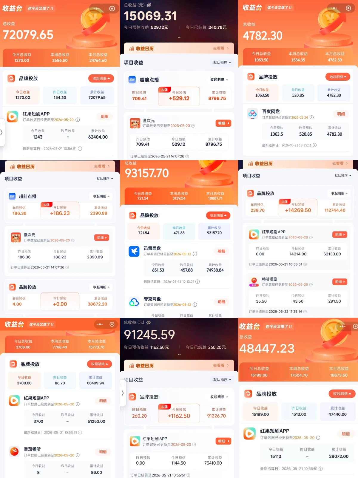 图片[2]-全域文推新玩法：收益模式为CPA、CPS佣金，多重变现方式-宇文网创