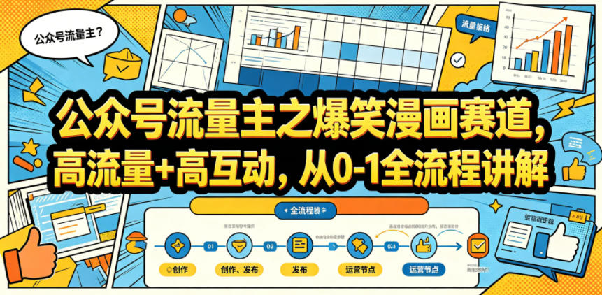 公众号流量主之爆笑漫画赛道，高流量+高互动，从0-1全流程讲解-宇文网创