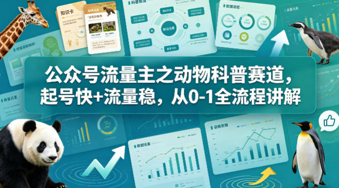 公众号流量主之动物科普赛道，起号快+流量稳，从0-1全流程讲解-宇文网创