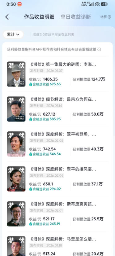 图片[2]-某大佬的影视动漫精选独家创作实战教学，从0到1落地，新手也能轻松签约抖音精选独家-宇文网创