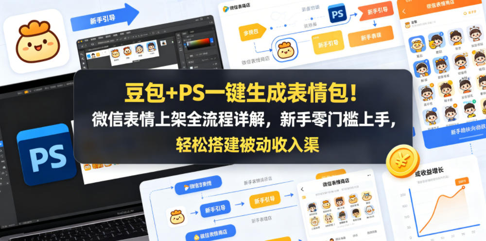 豆包+PS一键生成表情包！微信表情上架全流程详解，新手零门槛上手，轻松搭建被动收入渠道-宇文网创