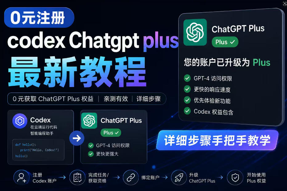 0元全自动注册codex gpt plus最新教程，0元获取GPT Plus权益，手把手详细教学-宇文网创