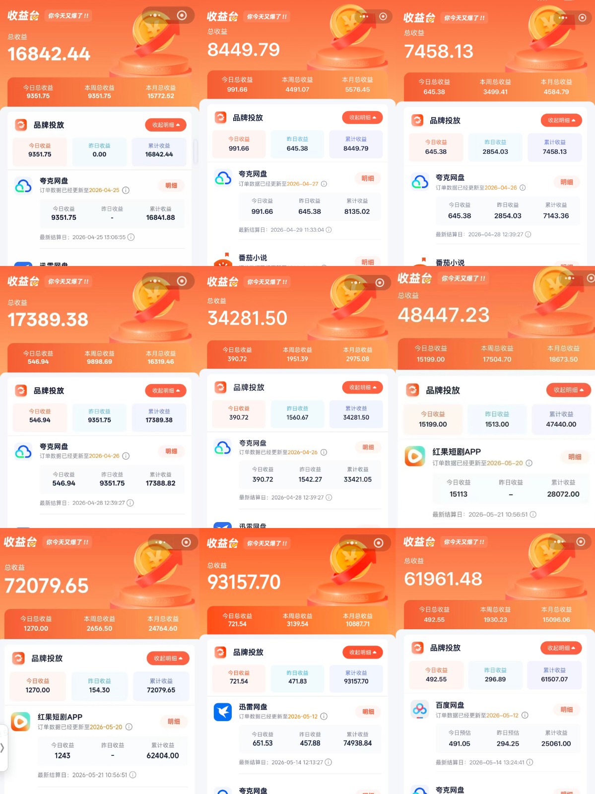 图片[3]-全域文推新玩法：收益模式为CPA、CPS佣金，多重变现方式-宇文网创