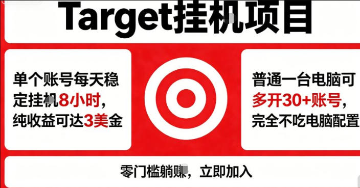 海外平台Target商品浏览曝光，24小时运行无需人工值守，日收益100美刀+电脑可多开【揭秘】-宇文网创