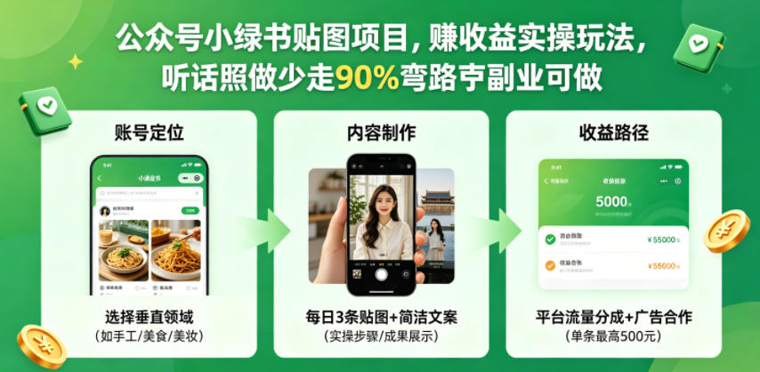 公众号小绿书贴图项目，赚收益实操玩法，听话照听话照少走90%弯路丨副业可做-宇文网创