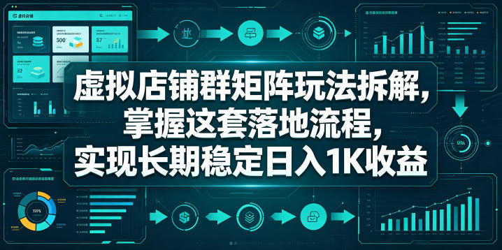 虚拟店铺群矩阵玩法拆解，掌握这套落地流程，实现长期稳定日入1K收益【揭秘】-宇文网创