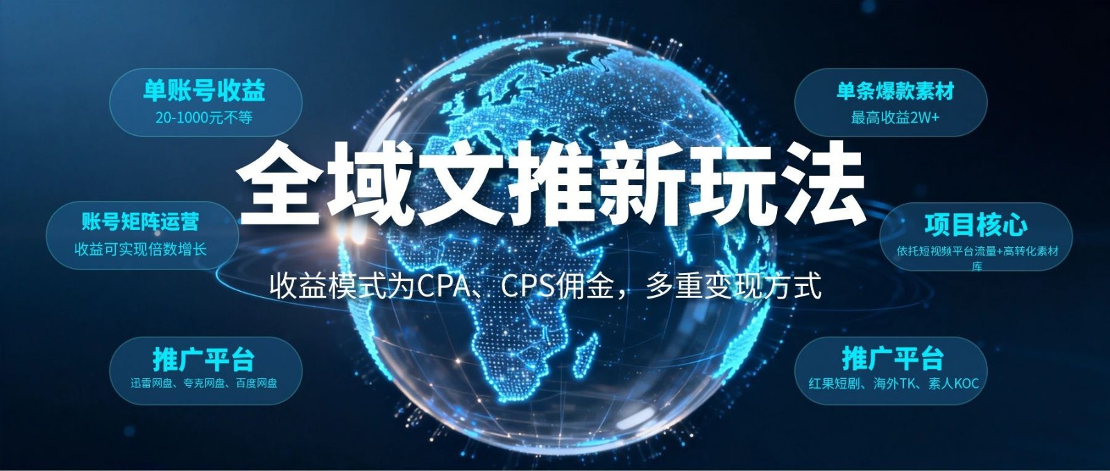 全域文推新玩法:收益模式为CPA、CPS佣金,多重变现方式-宇文网创