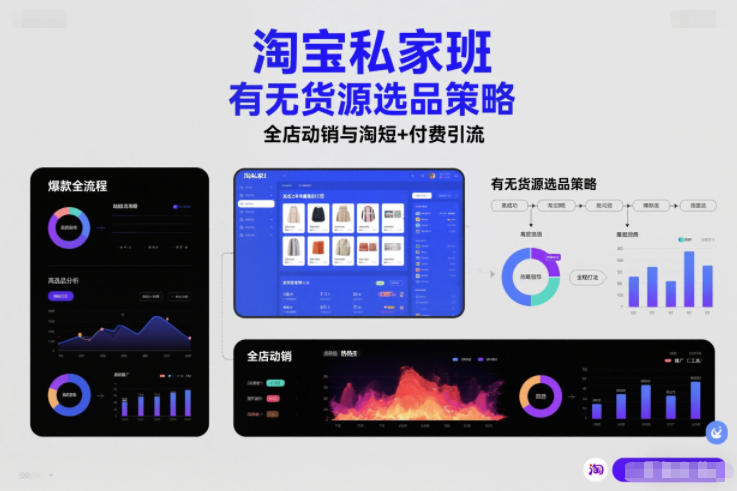 淘宝私家班，有无货源选品策略，高成功率爆款全流程打法，全店动销与淘短+付费引流（更新2026年5月22日）-宇文网创