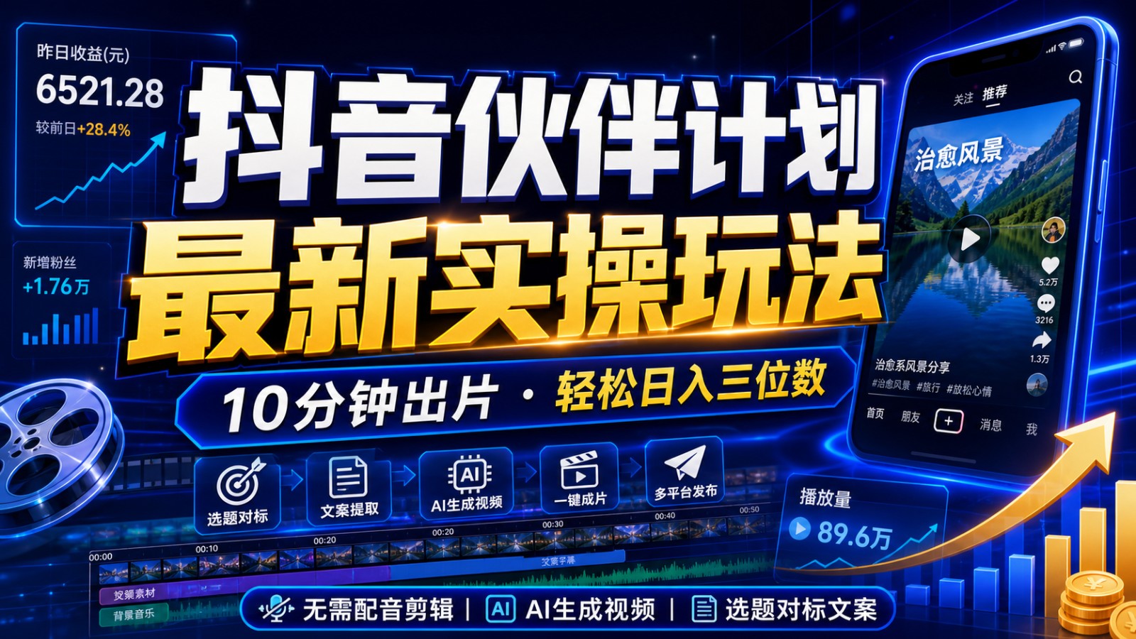 抖音伙伴计划最新暴利玩法,不用找素材和剪辑,10分钟出一条原创视频,轻松日入三位数-宇文网创