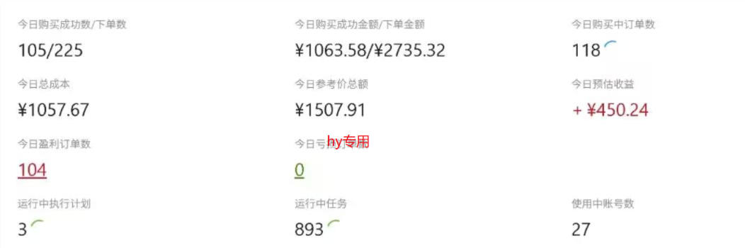 图片[2]-CSGO游戏自动扫货项目，全自动运行，月入1W，无风险，无需人工，长期稳定【揭秘】-宇文网创