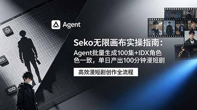 (19006期)Seko无限画布实操指南:Agent批量生成100集+IDX角色一致,单日产出100分钟漫短剧-宇文网创
