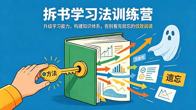 (18874期)拆书学习法训练营,升级学习能力,构建知识体系,,告别看完就忘的低效阅读-宇文网创