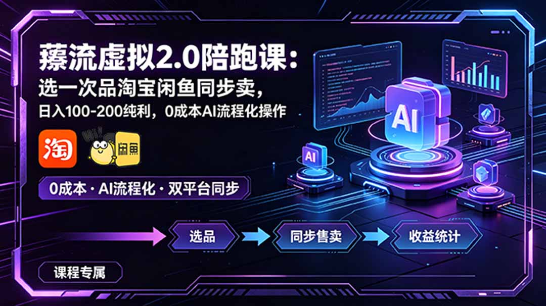 （18942期）薅流虚拟2.0陪跑课：选一次品淘宝闲鱼同步卖，日入100-200纯利，0成本AI流程化操作-宇文网创