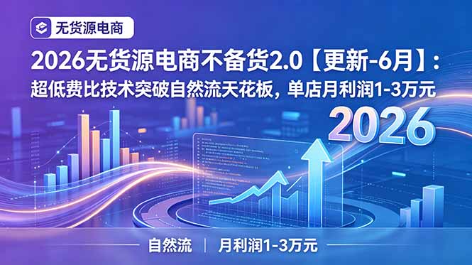 (18912期)2026无货源电商不备货2.0【更新-6月】:超低费比技术突破自然流天花板,单店月利润1-3万元-宇文网创