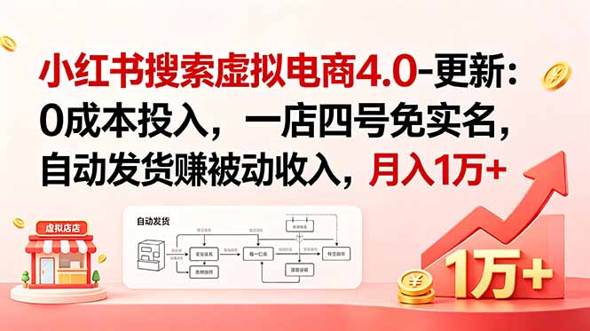 (18820期)小红书搜索虚拟电商4.0-更新:0成本投入,一店四号免实名,自动发货赚被动收入,月入1万+-宇文网创