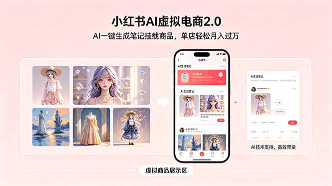 （18690期）小红书AI虚拟电商2.0，AI一键生成笔记挂载商品，单店轻松月入过万-宇文网创