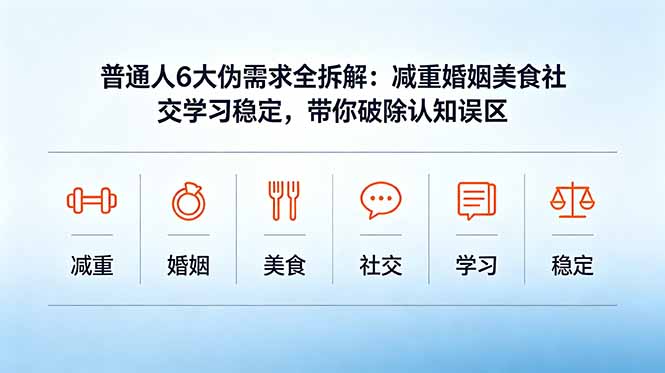 （18724期）付费文章：普通人6大伪需求全拆解：减重婚姻美食社交学习稳定，带你破除认知误区-宇文网创
