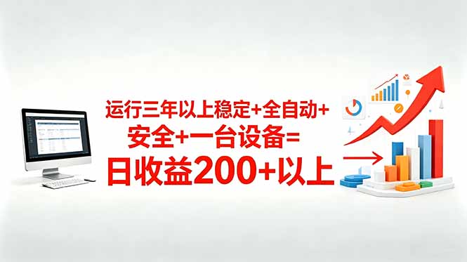 （18773期）三年以上稳定+全自动+安全+一台设备=日收益200+-宇文网创