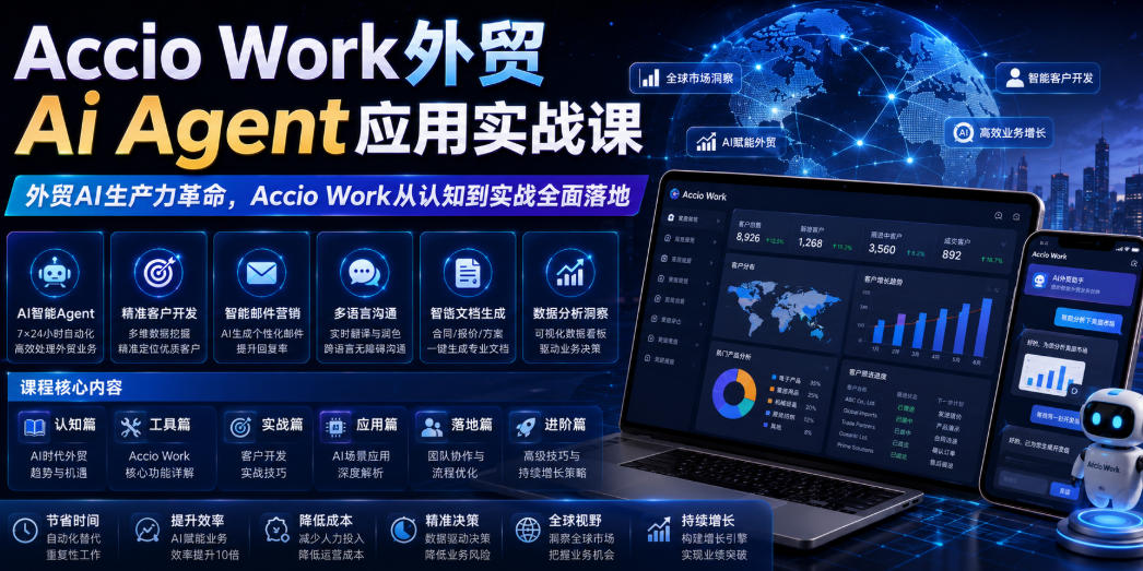 Accio Work外贸Ai Agent应用实战课，外贸AI生产力革命，Accio Work从认知到实战全面落地-宇文网创