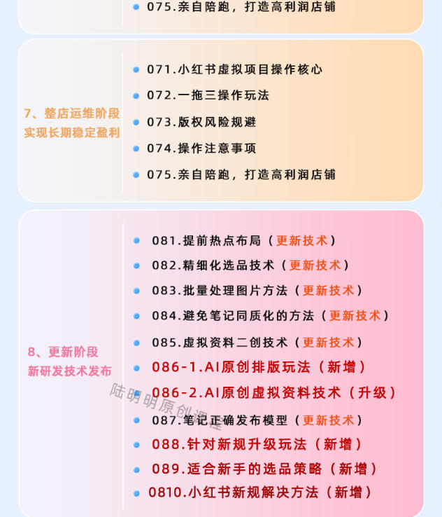 图片[6]-小红书虚拟项目特训班9.0，AI原创PPT技术全跑通，单店纯利润几个W-宇文网创