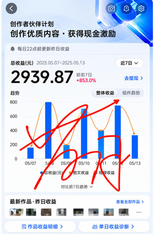 图片[2]-抖音24W粉丝博主的每日热点信息差教学，吃透创作者伙伴计划流量规则，抓时效热点放大账号播放、涨粉与变现收益-宇文网创