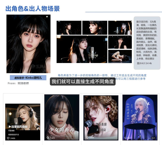 图片[2]-AI音乐MV全流程制作教程，从音乐生成到MV剪辑一站式搞定，打造属于自己的虚拟歌手-宇文网创