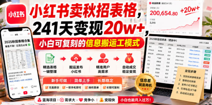 小红书卖秋招表格，241天变现20w+，小白可复刻的信息搬运工模式-宇文网创