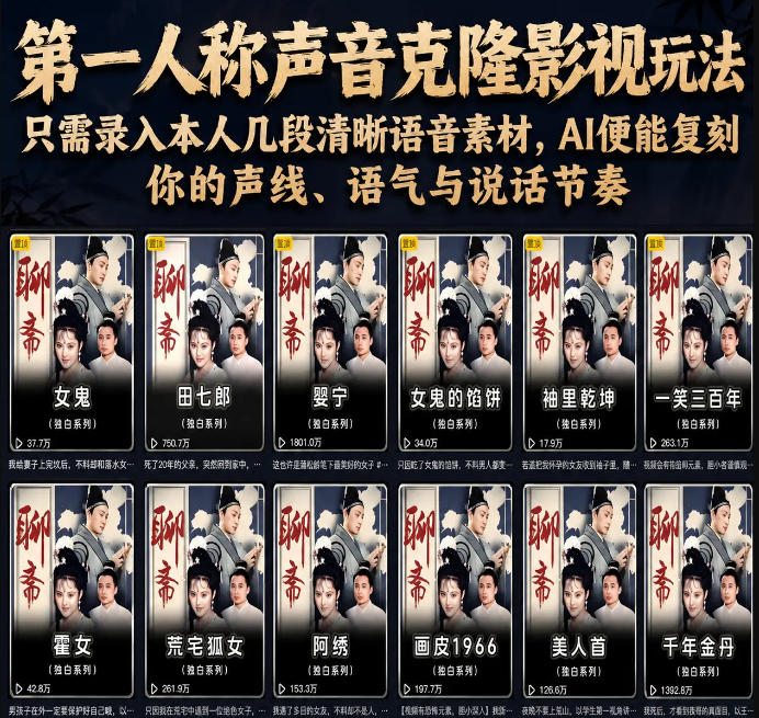 第一人称声音克隆影视玩法,只需录入本人几段清晰语音素材,AI便能复刻你的声线、语气与说话节奏-宇文网创