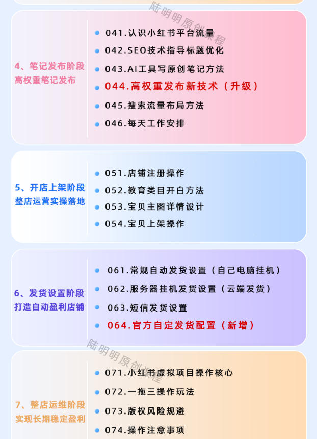 图片[5]-小红书虚拟项目特训班9.0，AI原创PPT技术全跑通，单店纯利润几个W-宇文网创