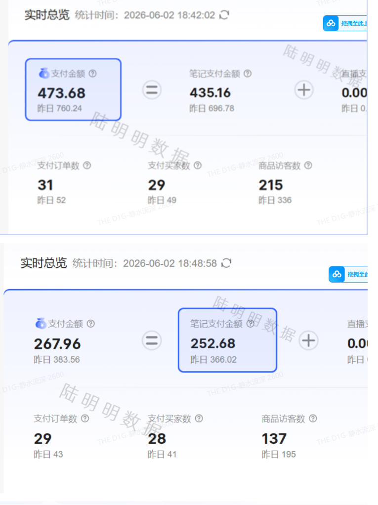 图片[2]-小红书虚拟项目特训班9.0，AI原创PPT技术全跑通，单店纯利润几个W-宇文网创