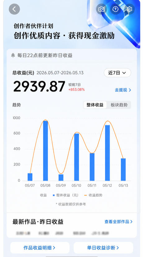 图片[2]-抖音8W粉丝博主的科普视频解说教学，吃透伙伴计划+精选双份收益，新手可直接复制操作-宇文网创