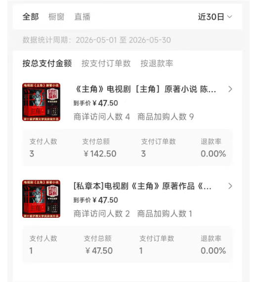 图片[5]-最新AI书单变现实战课，学会蹭电视剧热度，追热点书籍，快速变现，出单100+，日入四位数-宇文网创
