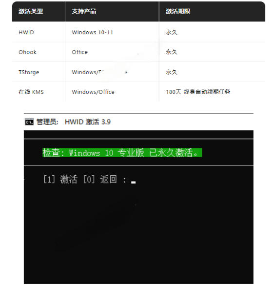 图片[3]-Windows和Office激活神器汉化版！打开即可一键激活，永久免费使用，安全无毒，Github最新汉化版Mas-宇文网创
