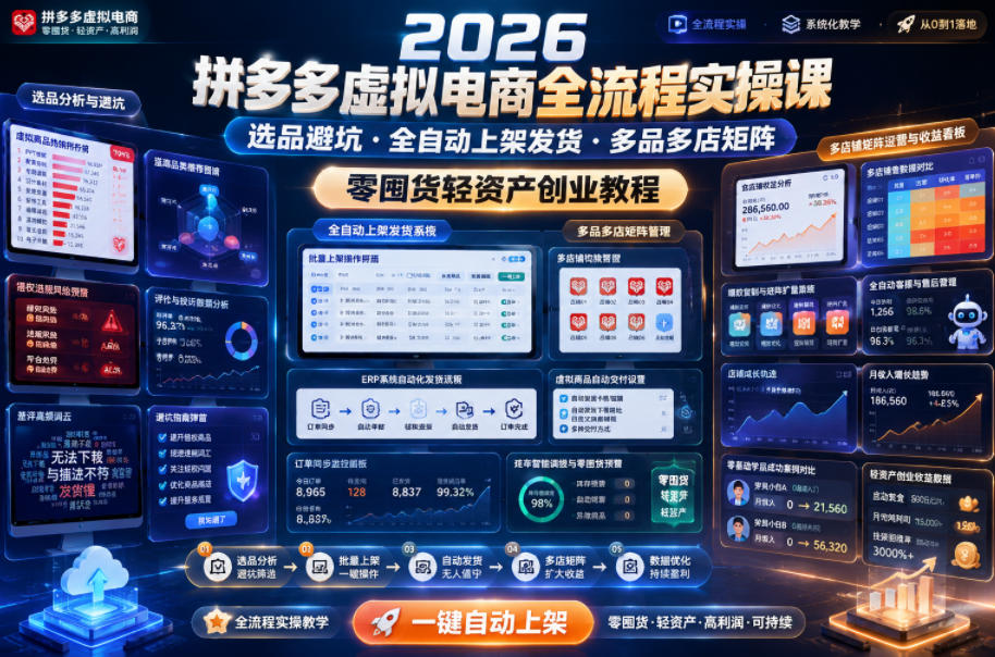 2026拼多多虚拟电商全流程实操课，选品避坑・全自动上架发货・多品多店矩阵，零囤货轻资产创业教程-宇文网创