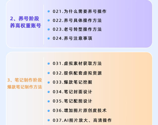 图片[4]-小红书虚拟项目特训班9.0，AI原创PPT技术全跑通，单店纯利润几个W-宇文网创