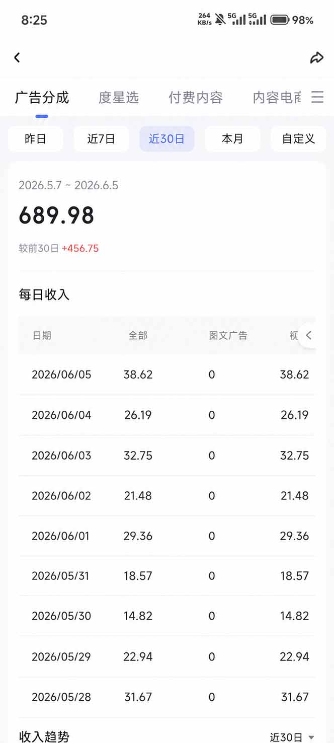 图片[5]-抖音伙伴计划最新暴利玩法，不用找素材和剪辑，10分钟出一条原创视频，轻松日入三位数-宇文网创