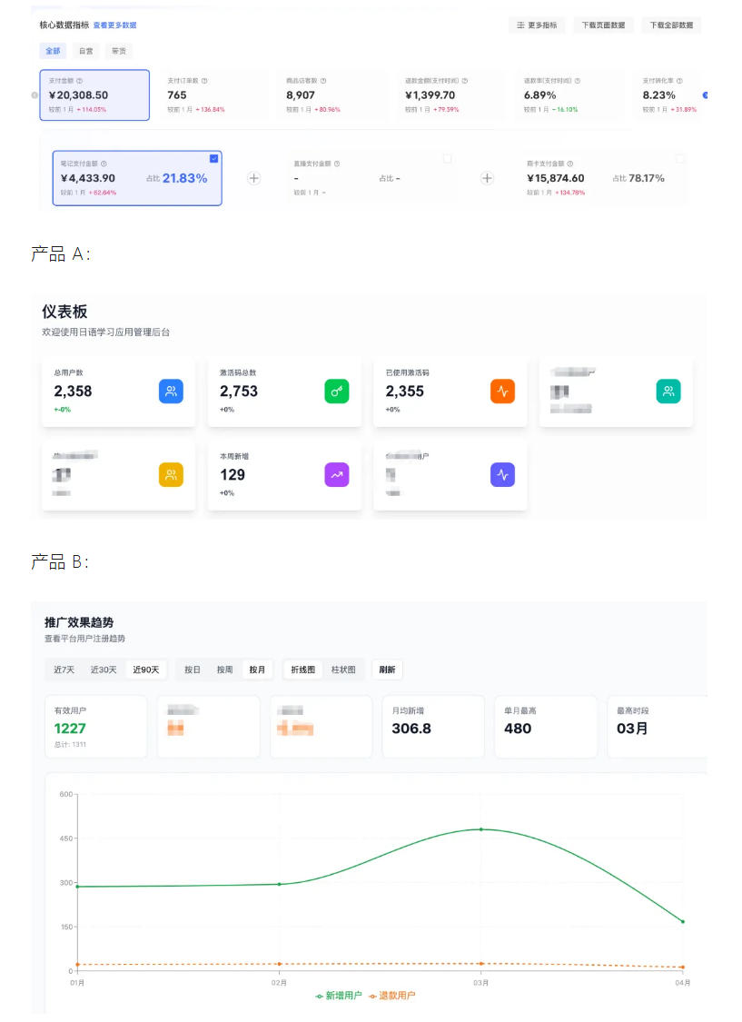 图片[2]-AI产品实战变现课，不用懂代码，30天做出一个能賺钱的小产品，打造个人长期AI副业资产（更新）-宇文网创