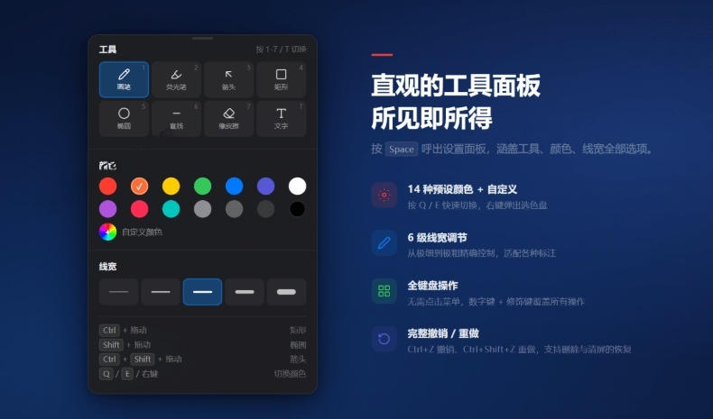 图片[2]-开源轻量级屏幕标注工具，1.4MB实现电脑全屏变自由画布！支持8种标注工具和全键盘操控MarkerOn-宇文网创