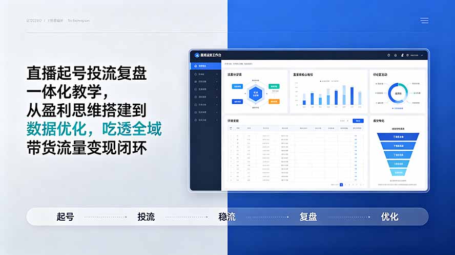 （19241期）直播起号投流复盘一体化教学，从盈利思维搭建到数据优化，吃透全域带货流量变现闭环-宇文网创