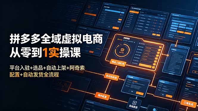 （19139期）拼多多全域虚拟电商从零到1实操课：平台入驻+选品+自动上架+阿奇索配置+自动发货全流程-宇文网创