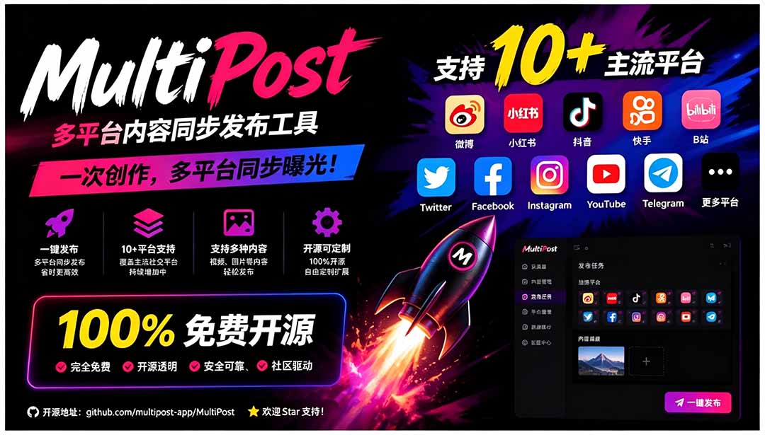 (19484期)一键发布内容到 10+ 社交媒体平台!支持视频/图片内容,一次编辑全网-宇文网创
