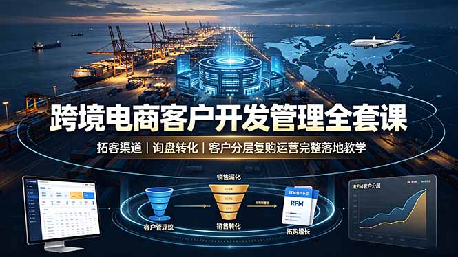 （19274期）跨境电商客户开发管理全套课·拓客渠道｜询盘转化｜客户分层复购运营完整落地教学-宇文网创