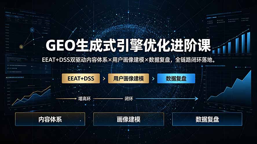 (19269期)GEO生成式引擎优化进阶课:EEAT+DSS双驱动内容体系×用户画像建模×数据复盘,全链路闭环落地-宇文网创