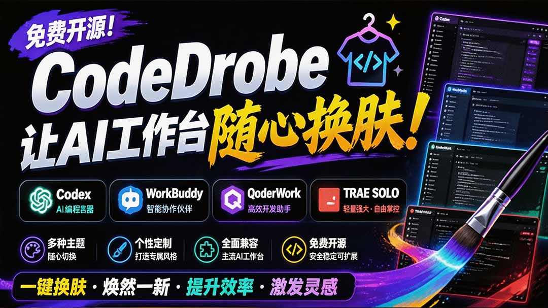 （19586期）免费开源的CodeDrobe，让AI工作台随心换肤，支持Codex、WorkBuddy等，免费且本地运行！-宇文网创