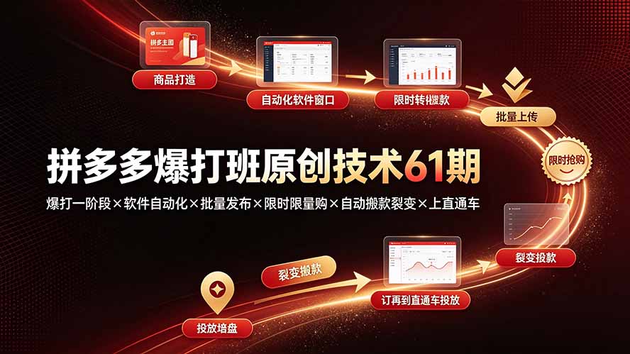 (19427期)拼多多爆打班原创技术61期:爆打一阶段×软件自动化×批量发布×限时限量购×自动搬款裂变×上直通车-宇文网创