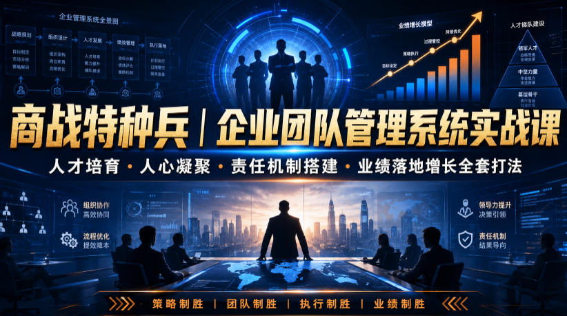 商战特种兵｜企业团队管理系统实战课人才培育・人心凝聚・责任机制搭建・业绩落地增长全套打法-宇文网创