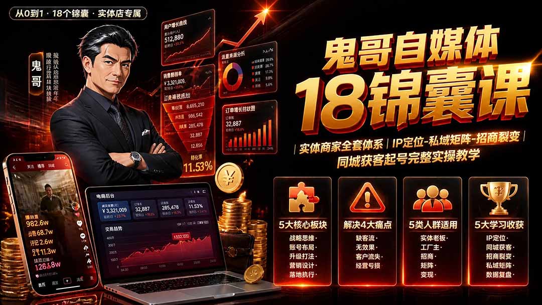 (19632期)鬼哥自媒体18锦囊课|实体商家全套体系|IP 定位-私域矩阵-招商裂变|同城获客起号完整实操教学-宇文网创