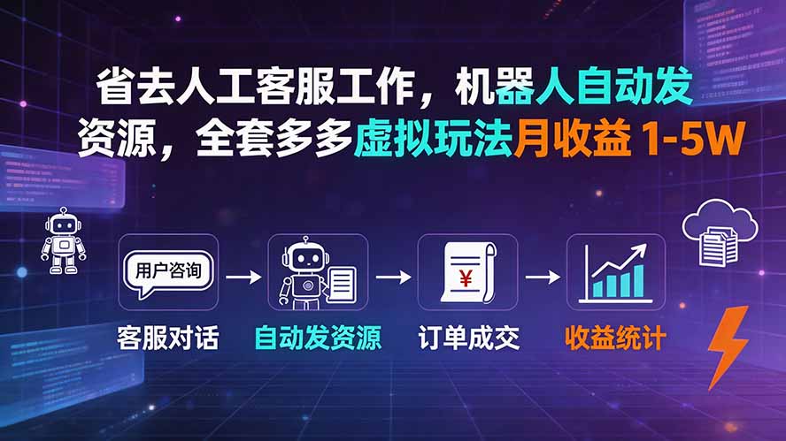 （19605期）省去人工客服工作，机器人自动发资源，全套多多虚拟玩法月收益 1-5W-宇文网创