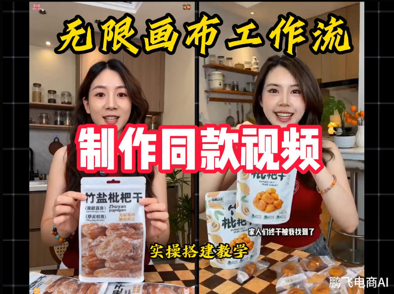 无限画布工作流一键复刻爆款带货视频，实操搭建，操作简单-宇文网创