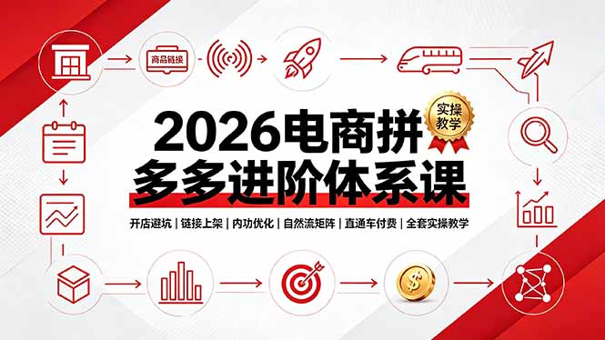 （19206期）2026电商拼多多进阶体系课，开店避坑，链接上架，内功优化，自然流矩阵｜直通车付费｜全套实操教学-宇文网创